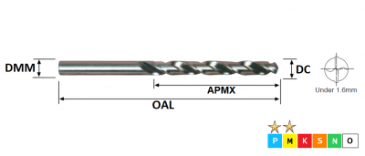 1.25mm HSS-Co Jobber Drill DIN338